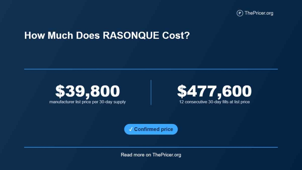 RASONQUE Cost