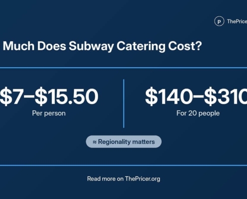 Subway Catering Cost