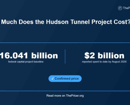 Hudson Tunnel Project Cost