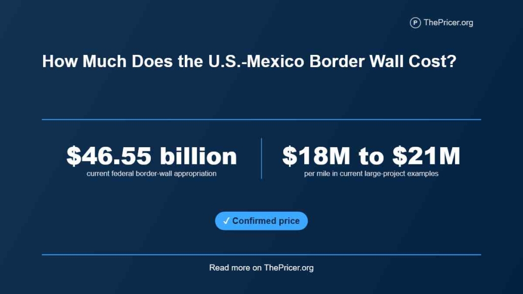 Us Mexico Border Wall Cost