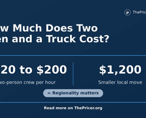 TWO MEN AND A TRUCK cost