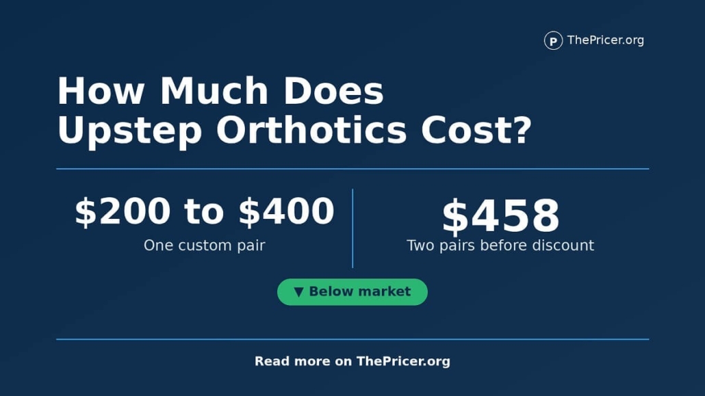 Upstep Orthotics Cost