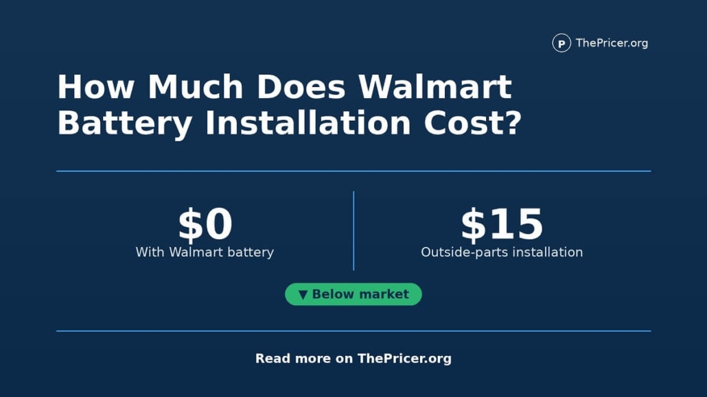 Walmart Battery Installation Cost