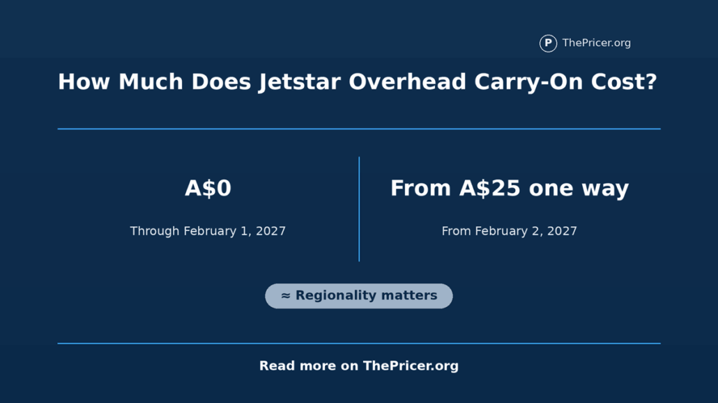 Jetstar Overhead Carry-On Cost