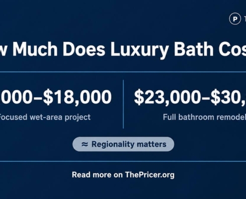 Luxury Bath Cost