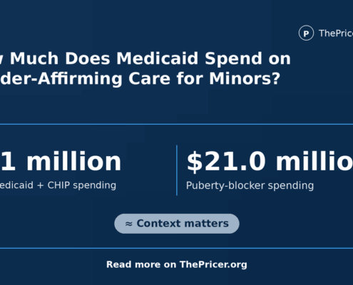 Medicaid Gender Affirming Care for Minors Cost