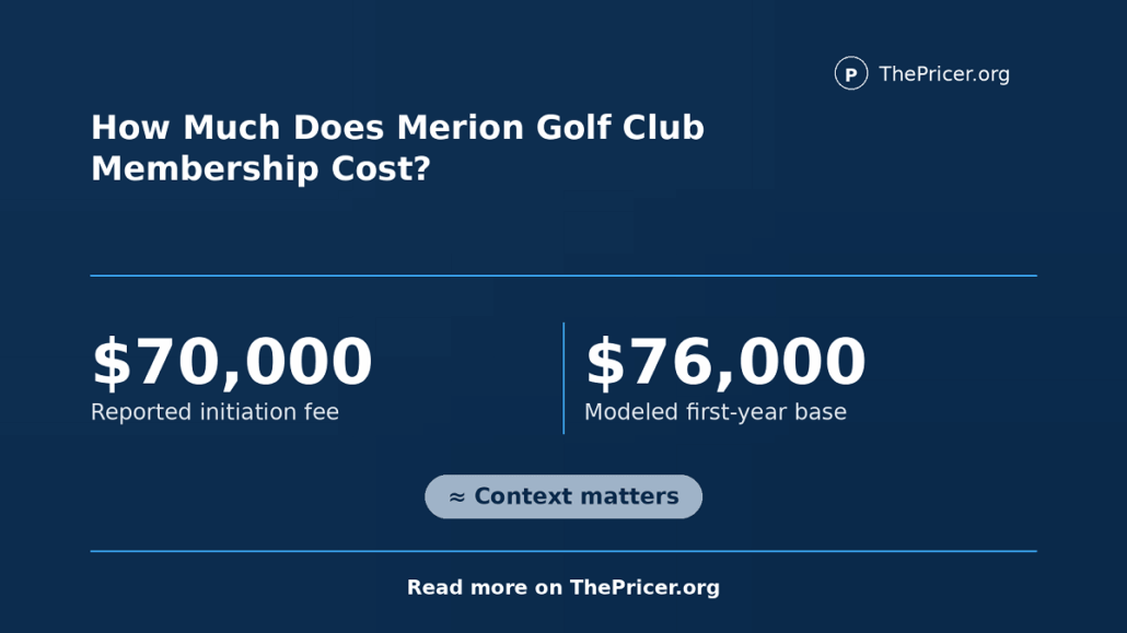 Merion Golf Club Membership Cost