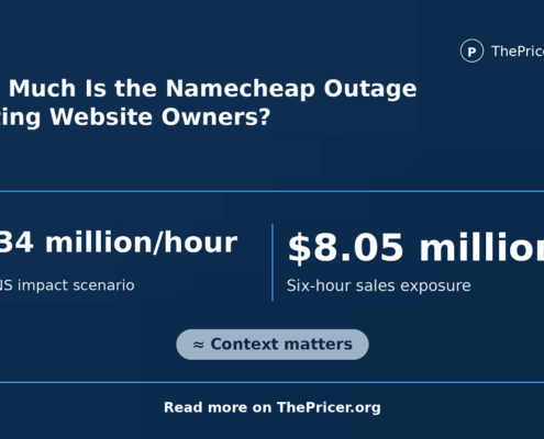 Namecheap Outage Costing Website Owners