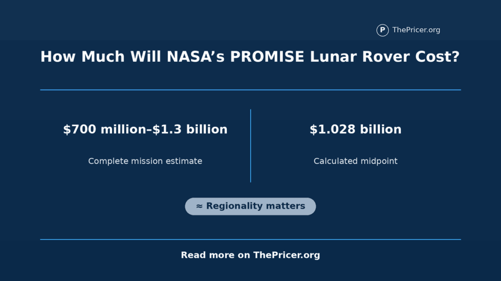 NASA Promise Lunar Rover Cost