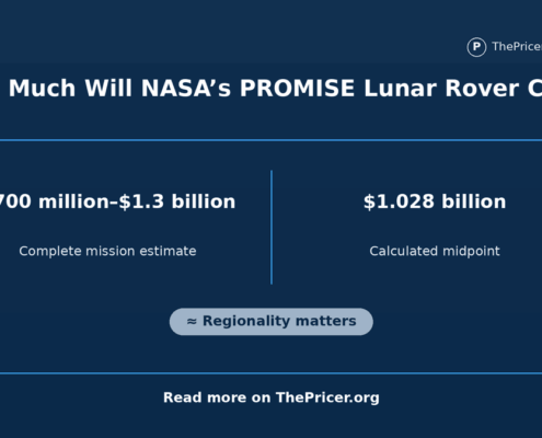 NASA Promise Lunar Rover Cost