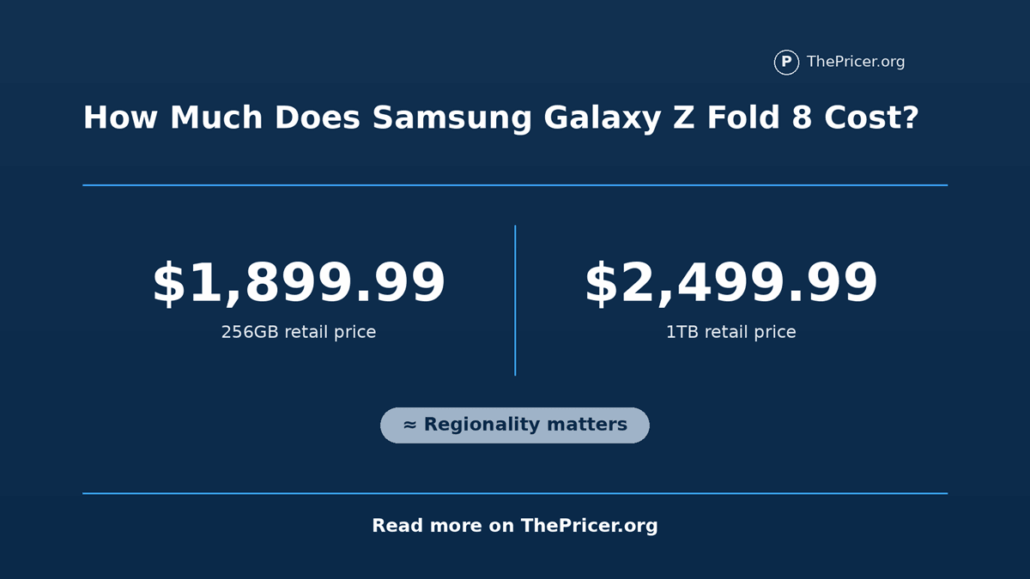Samsung Galaxy Z Fold 8 Cost