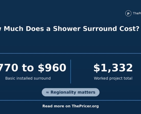 Shower Surround Cost