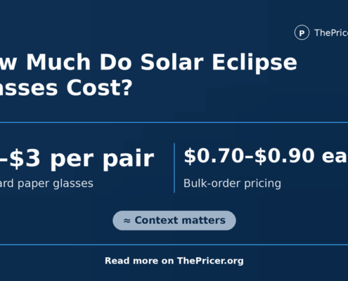 Solar Eclipse Glasses Cost