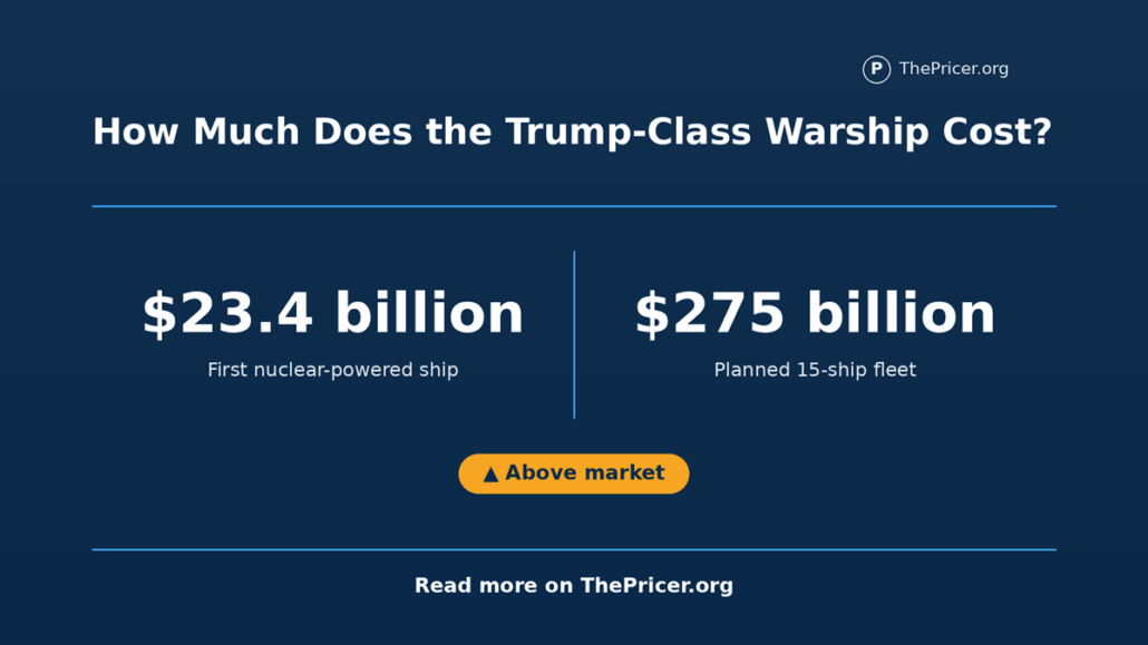 Trump Class Warship Cost