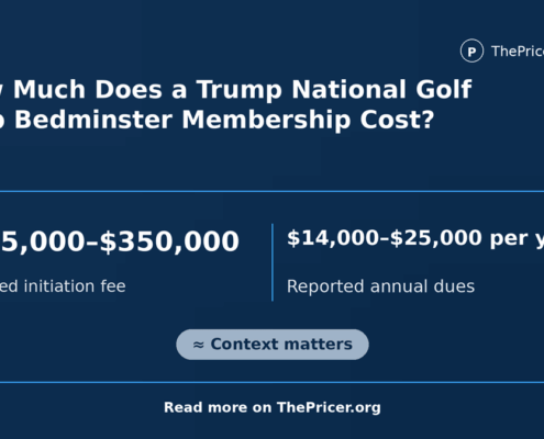 Trump National Golf Club Bedminster Membership Cost