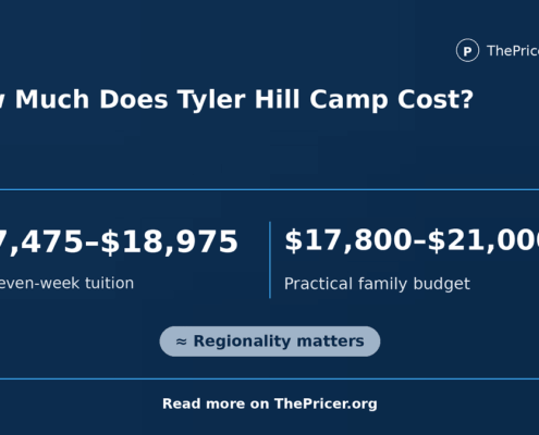 Tyler Hill Camp Cost