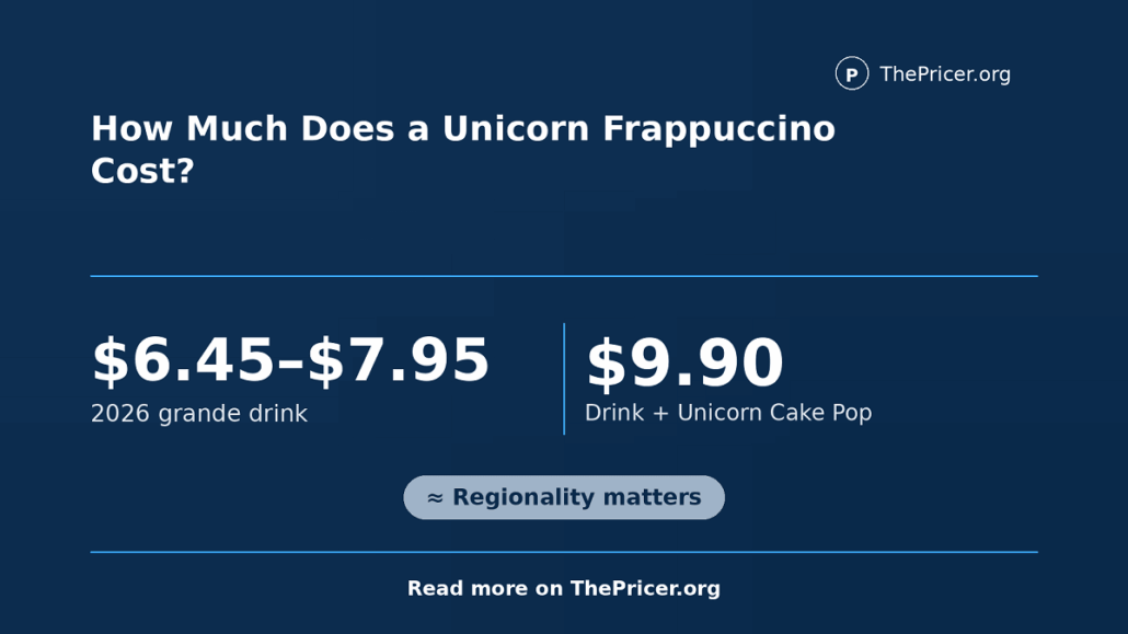 Unicorn Frappuccino Cost