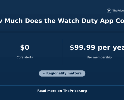 Watch Duty App Cost