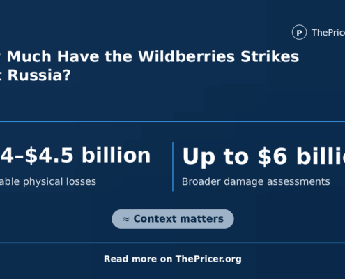 Wildberries Strikes Cost Russia