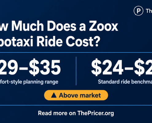 Zoox Robotaxi Cost