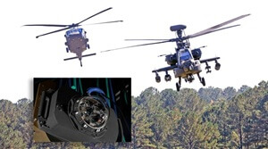 Army's CIRCM Anti-Missile System