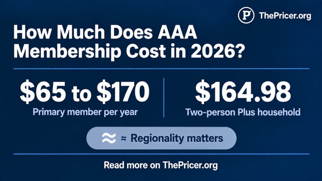 AAA Membership Cost