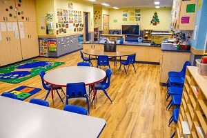 Childcare per Month