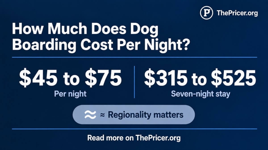 Dog Boarding Cost Per Night