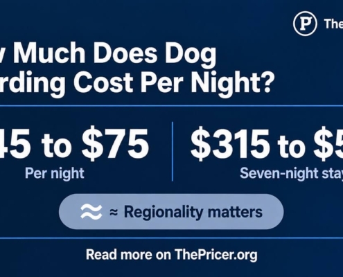 Dog Boarding Cost Per Night