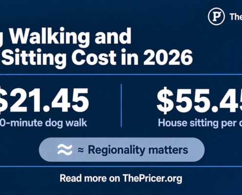 Dog Walking or Pet Sitting Cost