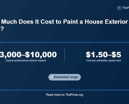 Exterior House Painting Cost