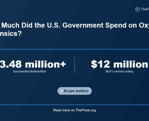US Government Spent on Oxygen Forensics