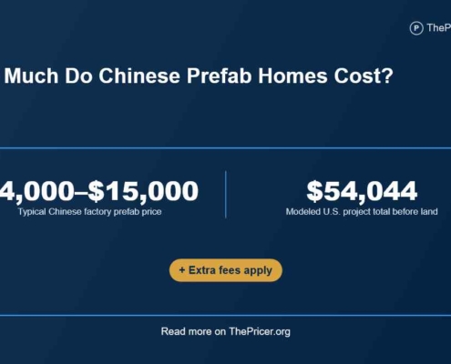Chinese Prefab Homes Cost