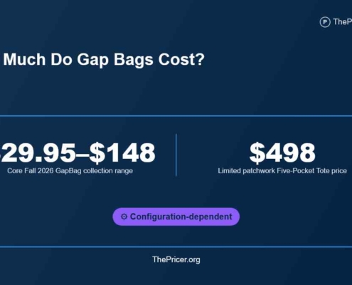 Gap Bags Cost