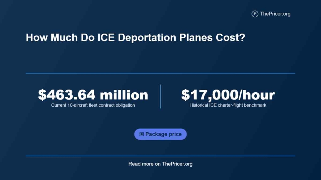 ICE Deportation Planes Cost