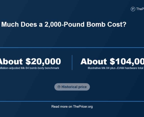 2,000 Pound Bomb Cost