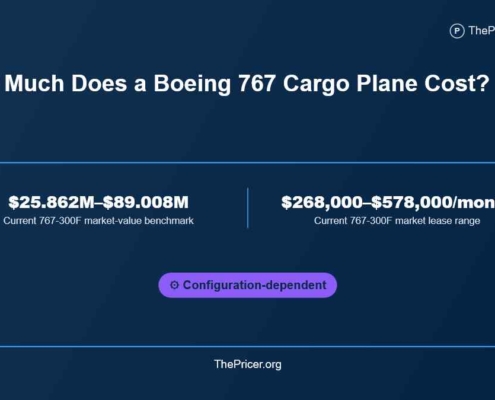 Boeing 767 Cargo Plane Cost