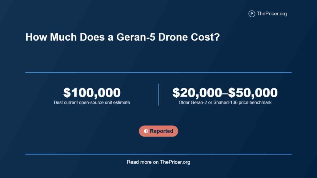 Geran-5 Drone Cost