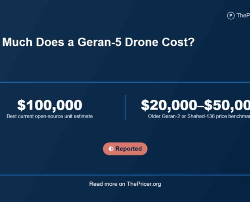 Geran-5 Drone Cost