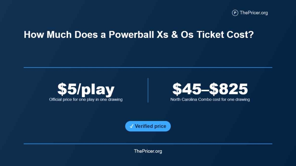Powerball Xs and Os Ticket Cost