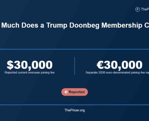 Trump Doonbeg Membership Cost