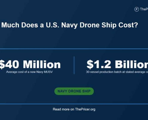 US Navy Drone Ship Cost