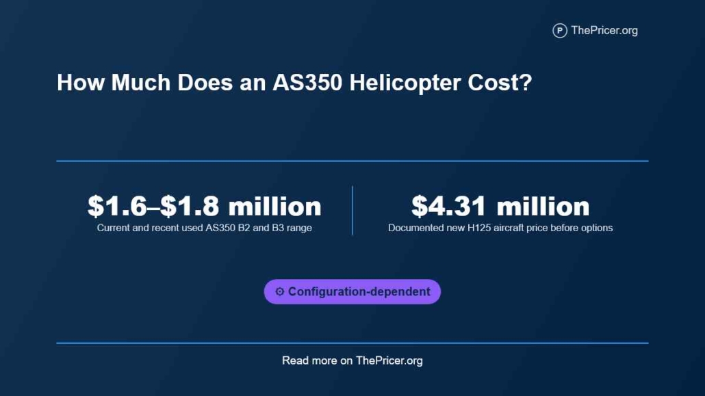 AS350 Helicopter Cost