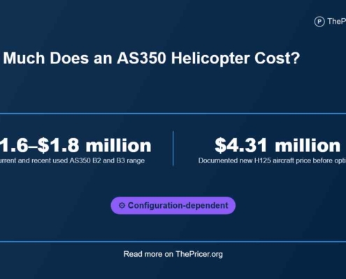 AS350 Helicopter Cost