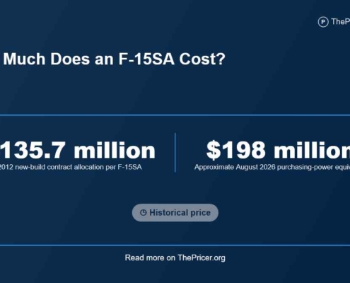 F-15SA Cost