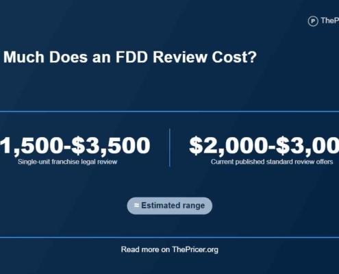 FDD Review Cost