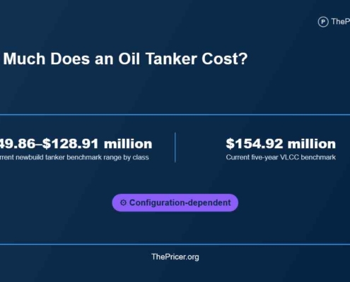 Oil Tanker Cost