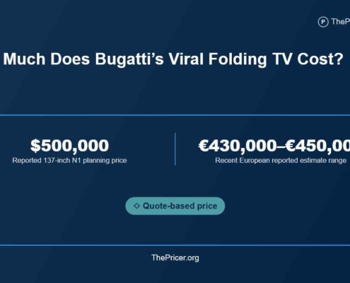 Bugatti's Folding TV Cost
