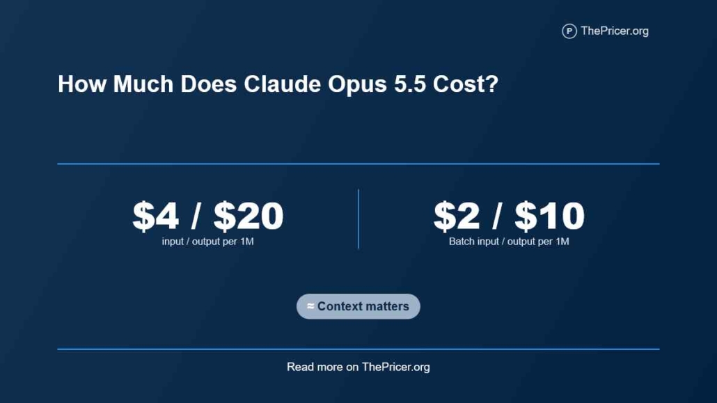 Claude Opus 5.5 Cost