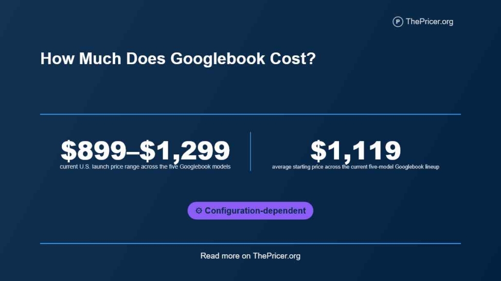 Googlebook Cost